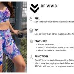 Fabric trends activewear fabrics fashion functional munich choose board article